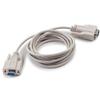 Ohaus 83021081 Interface Kit, Second RS232, EX Ohaus 83021081 Interface Kit, Second RS232, EX
