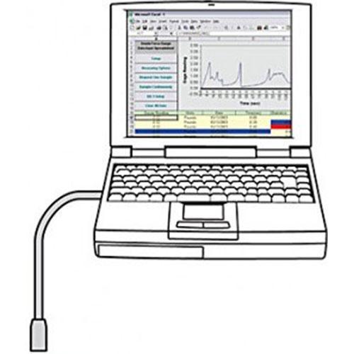 Imada SW-1S Software For i-Series