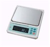 AND Weighing GF-K Digital Industrial Scales