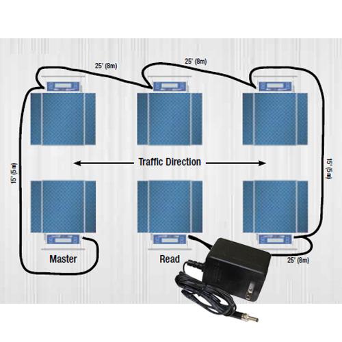 Intercomp Part 100494 Universal Charger for 6 PT300  PT300DW  scales (100-240VAC) (Must Order W Scale)