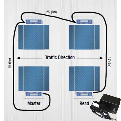 Intercomp 101033  Four scales Interconnect/Charge Cable PT300 or LP600