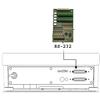 Minebea  Signum YDO01SW-232, UNICOM - Interface Modules RS232