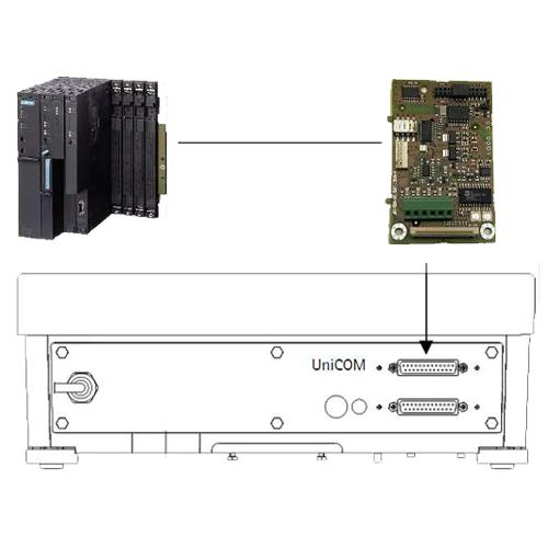 Minebea  Signum YDO01SW-AO, UNICOM - Interface Modules Analog out (0/4-20 mA, 0-10V)