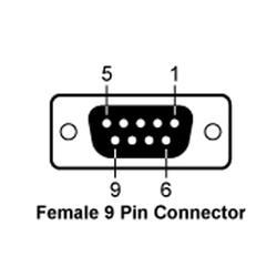 Minebea YCC02-D09F6 - 9-Pin D-Sub Female Connecting Cable For Printer YDP20-OCE or PC