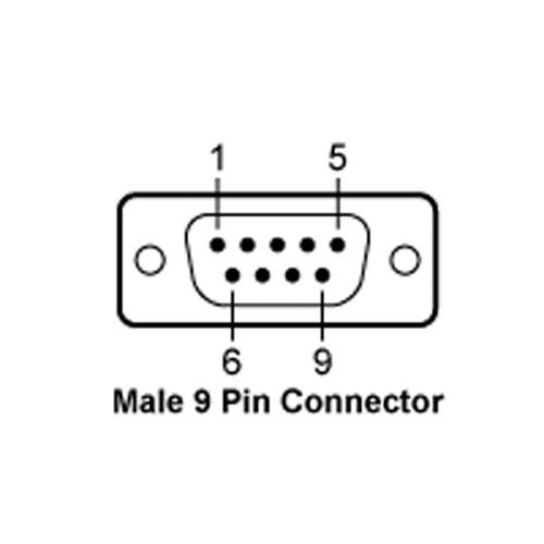 Minebea YCC02-D09M6 - 9-Pin D-Sub Male Connector, 6m Connecting Cable 