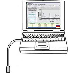 Imada SW-1 Software