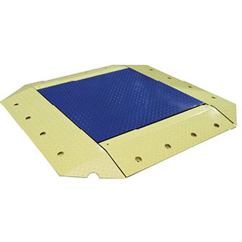 LP Scales