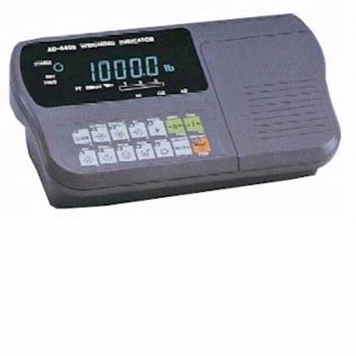 AND Weighing