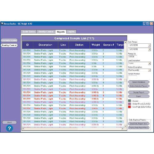 Doran 63OPT13 SQL Database Module