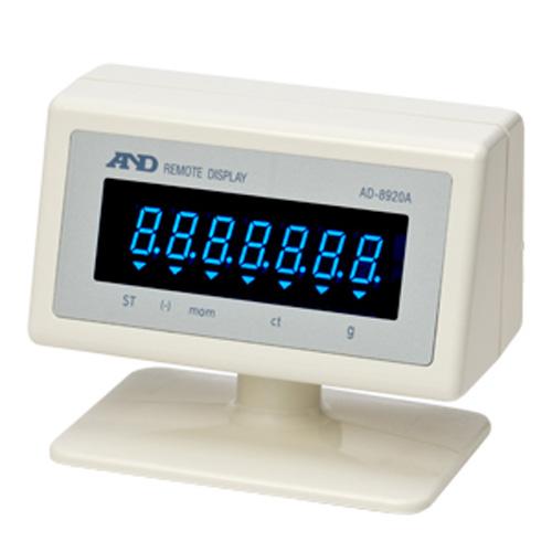 AND Weighing