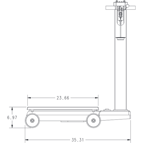 dims2 Mechanical