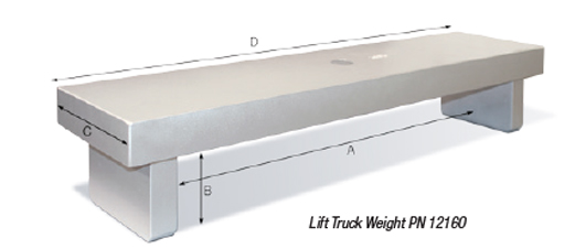 LIFT TRUCK - MEETS CLASS 6 TOLERANCE