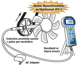 Optional ET-1 External Trigger Kit for LED Stroboscope