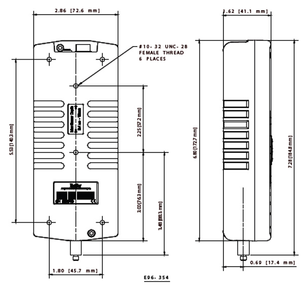 Dimensions